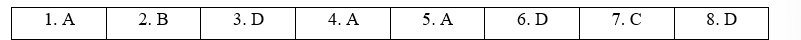 Unit 4 - Grammar Bank Section - SBT Tiếng Anh 11 Bright 0 1