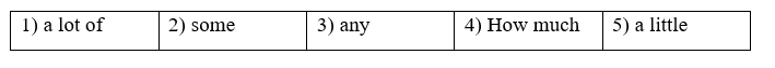 Unit 5 - Grammar Bank - SBT Tiếng Anh 8 Right on! 7 1