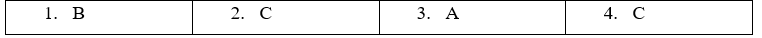 Unit 5. My future job - SBT Tiếng Anh 5 - Global Success 3 1
