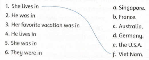 Unit 5: They had a long trip - SBT Tiếng Anh 5 - Family and Friends 1 1