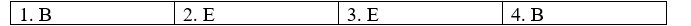 Unit 5: They had a long trip - SBT Tiếng Anh 5 - Family and Friends 12 1
