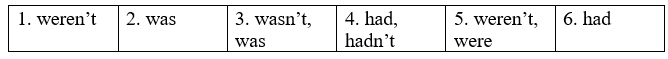 Unit 5: They had a long trip - SBT Tiếng Anh 5 - Family and Friends 4 2
