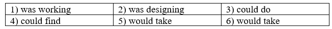 Unit 6 - Grammar Bank - SBT Tiếng Anh 8 Right on! 6 1