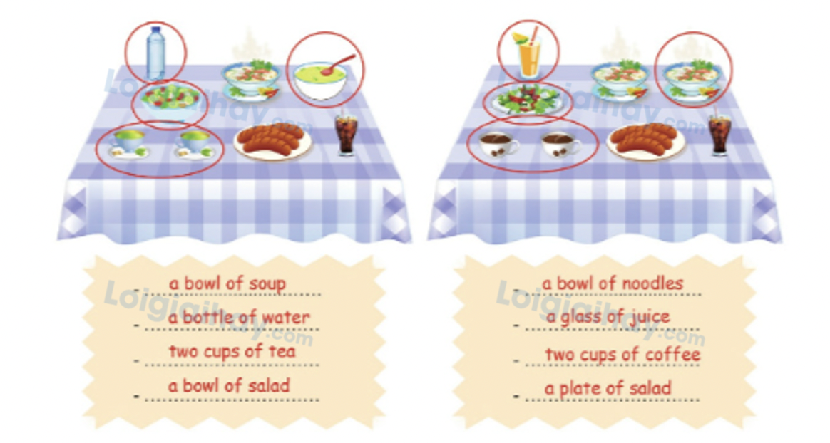 Unit 7. Food and drinks - SBT Tiếng Anh 4 - Phonics Smart 9 2