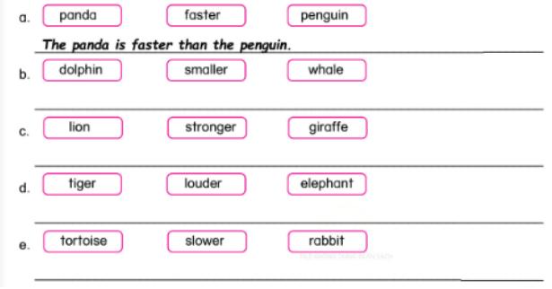 Unit 9. Pets and animals - SBT Tiếng Anh 5 - Phonics Smart 7 1