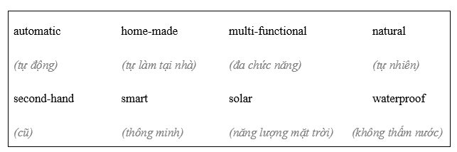 Vocabulary and listening: adjectives: describing objects - Unit 4. The material world - SBT Tiếng Anh 8 Friends Plus 0 1