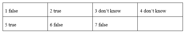 Vocabulary and listening: adjectives: describing objects - Unit 4. The material world - SBT Tiếng Anh 8 Friends Plus 3 1