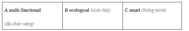 Vocabulary and listening: adjectives: describing objects - Unit 4. The material world - SBT Tiếng Anh 8 Friends Plus 4 1