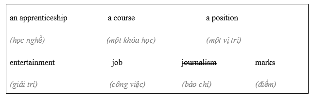 Vocabulary and listening: Courses and careers - Unit 6. Learn - SBT Tiếng Anh 8 Friends Plus 1 1