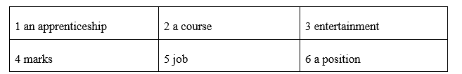 Vocabulary and listening: Courses and careers - Unit 6. Learn - SBT Tiếng Anh 8 Friends Plus 1 2