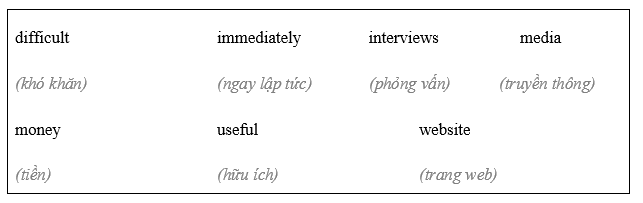Vocabulary and listening: Courses and careers - Unit 6. Learn - SBT Tiếng Anh 8 Friends Plus 3 1