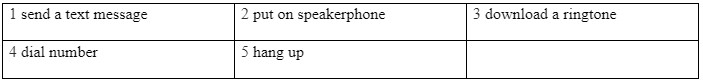 Vocabulary and Listening: On the phone - Unit 2: Communication - SBT Tiếng Anh 7 Friends Plus 0 3