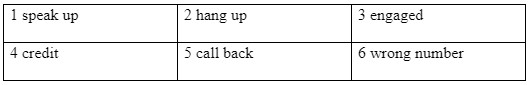 Vocabulary and Listening: On the phone - Unit 2: Communication - SBT Tiếng Anh 7 Friends Plus 1 2