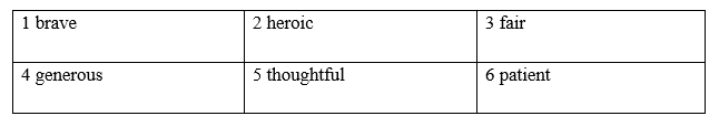 Vocabulary and listening: Personal qualities - Unit 7. Big ideas - SBT Tiếng Anh 8 Friends Plus 1 1