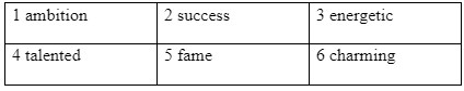 Vocabulary and Listening: Star qualities (adjectives and nouns) - Unit 7: Music - SBT Tiếng Anh 7 Friends Plus 1 2