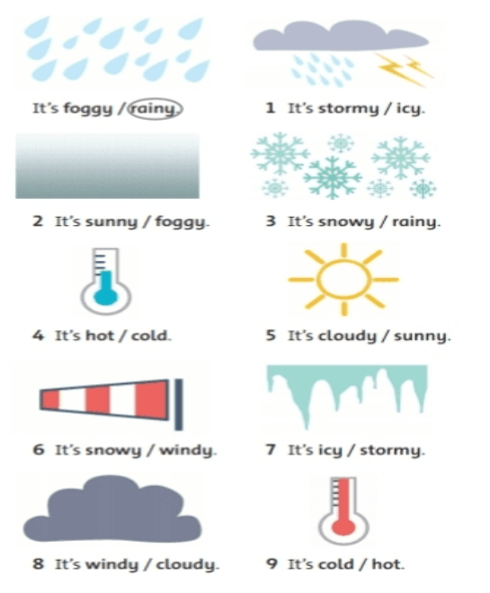 Vocabulary and Listening: Weather conditions - Unit 8 - SBT Tiếng Anh 6 - Friends Plus (Chân trời sáng tạo) 0 1