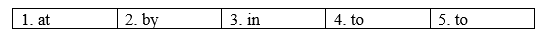 Vocabulary: Customs - Unit 4. Culture & Ethnic groups - SBT Tiếng Anh 8 Right on! 3 1