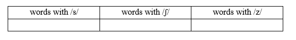 Vocabulary: Customs - Unit 4. Culture & Ethnic groups - SBT Tiếng Anh 8 Right on! 4 1