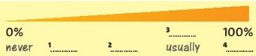 Vocabulary: Daily routines - Unit 2. Days - Tiếng Anh 6 - Friends plus 5 1