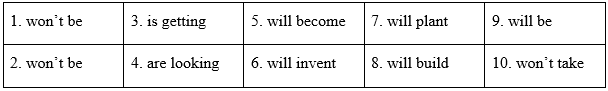Vocabulary & Grammar - Unit 11: Travelling in the Future - SBT Tiếng Anh 7 Global Success 5 1