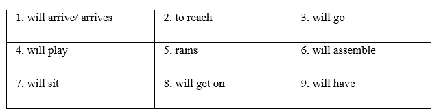 Vocabulary & Grammar - Unit 6. Lifestyles - SBT Tiếng Anh 8 Global Success 3 1