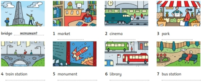 Vocabulary: Places in a town or city Unit 1 SBT Tiếng Anh 6 - Friends Plus (Chân trời sáng tạo) 0 1