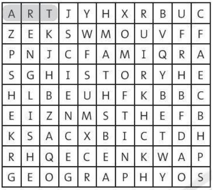 Vocabulary: School subjects Unit 4 SBT tiếng Anh 6 – Friends Plus (Chân trời sáng tạo) 0 1