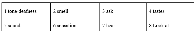 Vocabulary: Senses - Unit 2. Sensations - SBT Tiếng Anh 8 Friends Plus 2 1