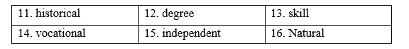 Vocabulary - Test Yourself 3 - SBT Tiếng Anh 11 Global Success 1 1