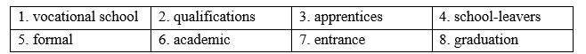 Vocabulary - Unit 7. Education for school-leavers - SBT Tiếng Anh 11 Global Success 2 2