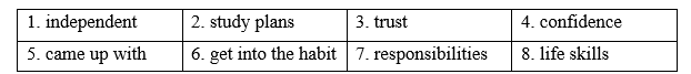 Vocabulary - Unit 8. Becoming independent - SBT Tiếng Anh 11 Global Success 0 2