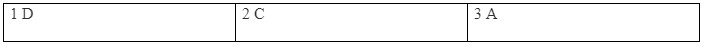 Writing: A biographical web page - Unit 5: Achieve - SBT Tiếng Anh 7 Friends Plus 0 1