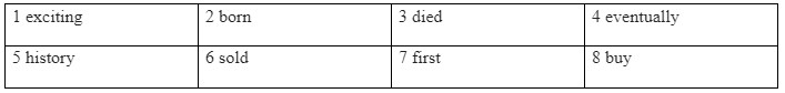 Writing: A biographical web page - Unit 5: Achieve - SBT Tiếng Anh 7 Friends Plus 1 1
