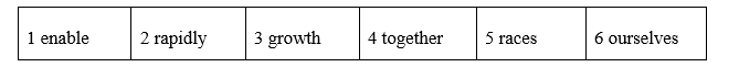 Writing: A blog post - Unit 5. Years ahead - SBT Tiếng Anh 8 Friends Plus 2 2