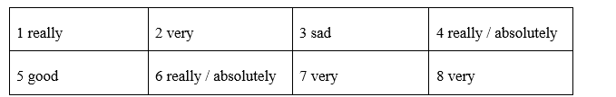Writing: A competition entry - Unit 2. Sensations - SBT Tiếng Anh 8 Friends Plus 2 1
