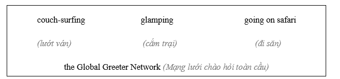 Writing: An FAQ page - Unit 3. Adventure - SBT Tiếng Anh 8 Friends Plus 3 1