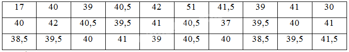 Bài 2 trang 14 SGK Toán 11 tập 2 - Cánh Diều 1