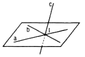 Câu 8 trang 50 SGK Hình học 11 Nâng cao 1