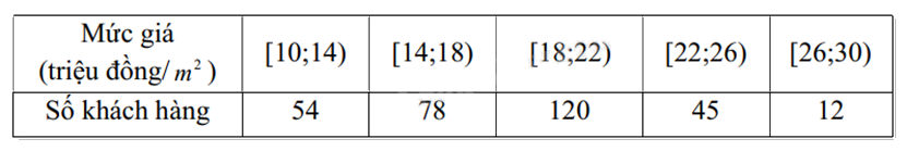 Đề thi học kì 1 Toán 12 Cánh diều - Đề số 2 1 6