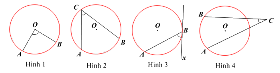 Đề thi học kì 1 Toán 9 Kết nối tri thức - Đề số 3 0 1