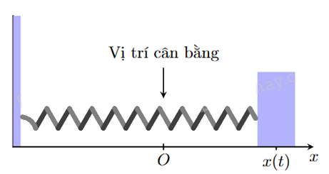 Đề thi học kì 2 Toán 12 Cánh diều - Đề số 4 1 1