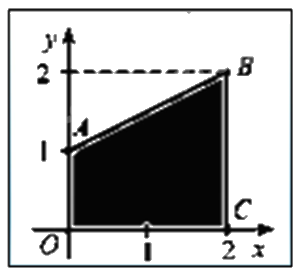Đề thi học kì 2 Toán 12 Cánh diều - Đề số 5 0 1