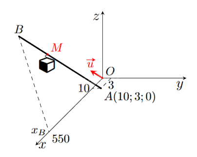 Đề thi học kì 2 Toán 12 Chân trời sáng tạo - Đề số 3 0 1