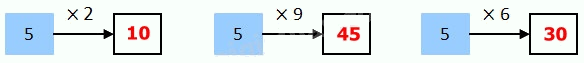Giải câu 5, 6, 7, 8, Vui học trang 10, 11 4