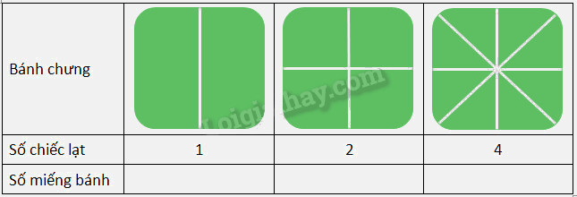 Giải câu 5, 6, 7, 8, Vui học trang 17, 18 5