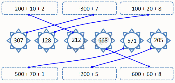 Giải câu 5, 6, 7, 8, Vui học trang 44, 45, 46 2