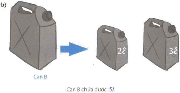 Giải Cùng em học Toán lớp 2 tập 1 - trang 30, 31 - Tuần 9 - Tiết 1 5