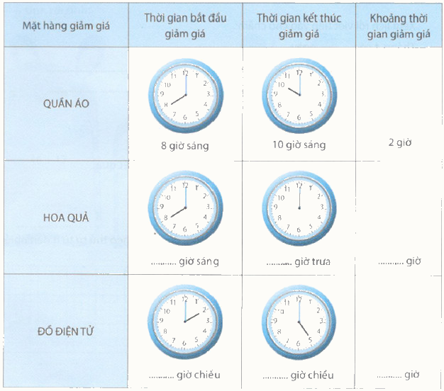 Giải Cùng em học Toán lớp 2 tập 1 - trang 57, 58, 59, 60 - Tuần 17 - Tiết 2 2 2