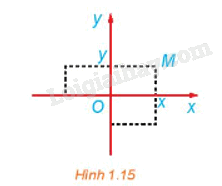 Giải mục 1 trang 12, 13 Chuyên đề học tập Toán 11 - Kết nối tri thức 4