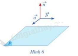 Giải mục 1 trang 50, 51, 52 SGK Toán 12 tập 2 - Cánh diều 4